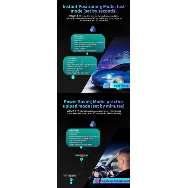 CJGPS 24000mAh Magnetic Portable Vehicle Tracking Device With Chip MT2503D