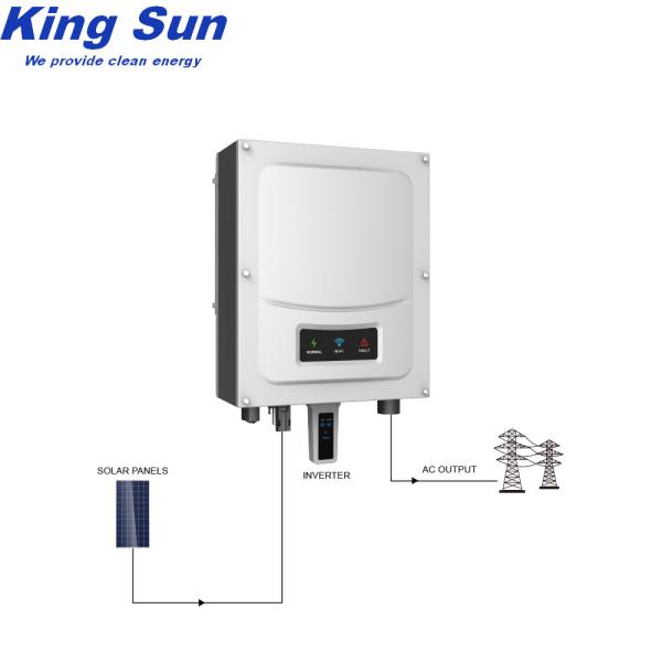 30000 Watt Single Phase 550V On Grid Solar Inverters , Grid Tie Solar Inverter