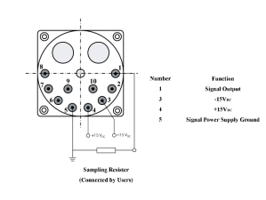 GSQAT160 Quartz Flexible Accelerometer Sensor with Bias