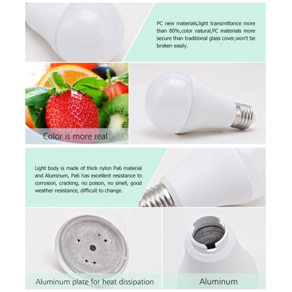 High Bright E27 11W LED Bulb manufacturers