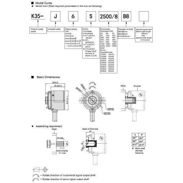 Blind Hole 6mm K35 Miniature Rotary Encoder 2500 Resolution 4 Poles
