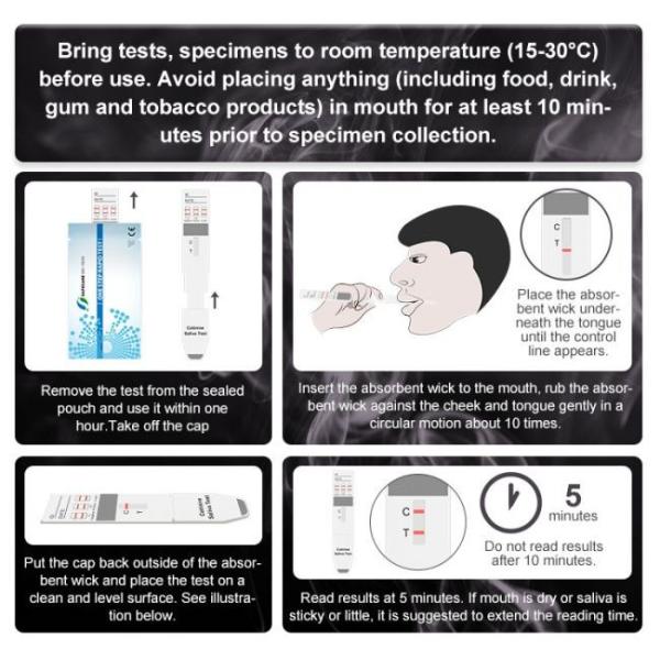 Drug Cotinine Nicotine Tobacco COT Urine Testing Kit For Home Or Work