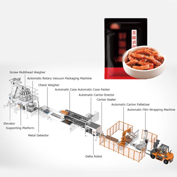 Automatic Instant Foodstuff Multihead Weigher Packing Machine Premade Bag Food