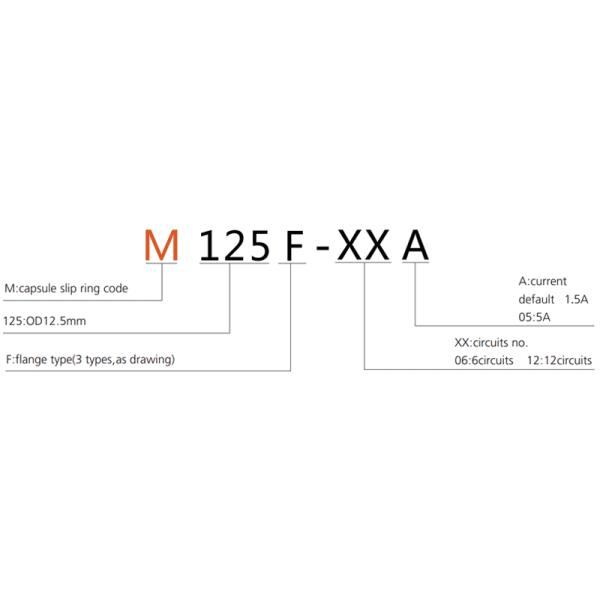 m125 series M125 Series Miniature Capsule Slip Ring slip ring description