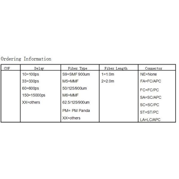 Stable Running Fiber Optic Switch , Manual Optic Delay Liner For Fiber Interferometers