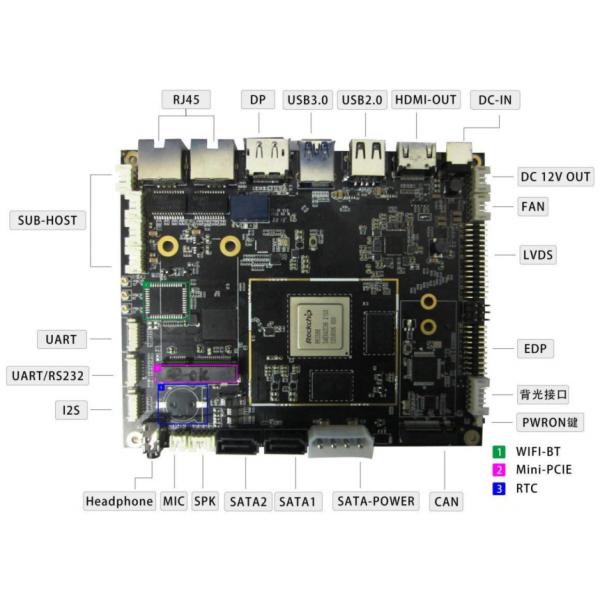 YT-90 RK3588 Rockchip Board PCBA For High End Tablet AR VR ARM PC NVR