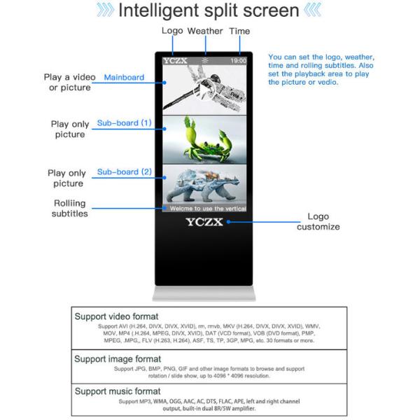 Advertising Display Monitor 55" For Subway Stations / Airports