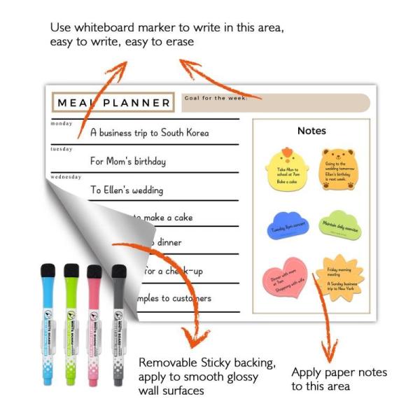 Multifunction Combination Creative Reusable Calendar Planner Sticky Dry Erase Board OEM
