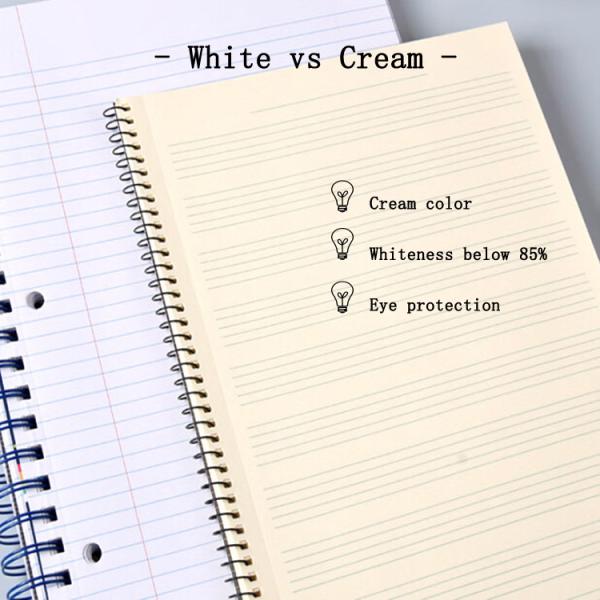 70gsm 75gsm 80gsm Cream Book Papel Offset Paper Uncoated Cream Printer Paper For Notebook