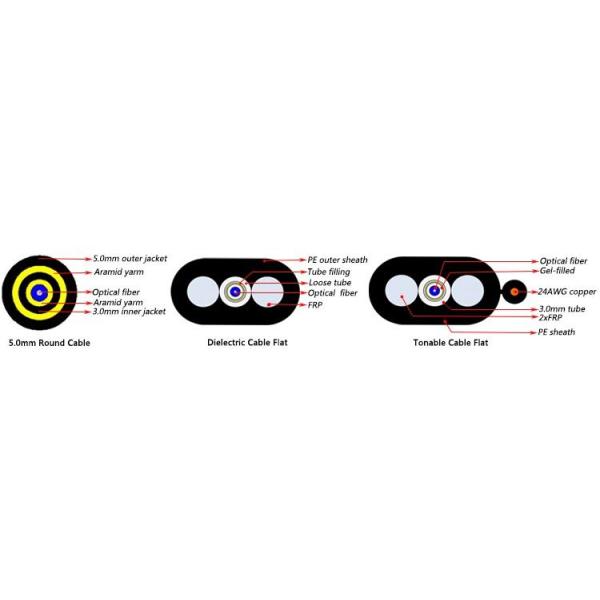 OptiTap To SC Toneable Flat Drop Cable 150FT 200FT 300FT For FTTx