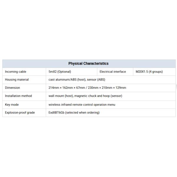 GPRS GPS 4-20mA ultrasonic water flow meter