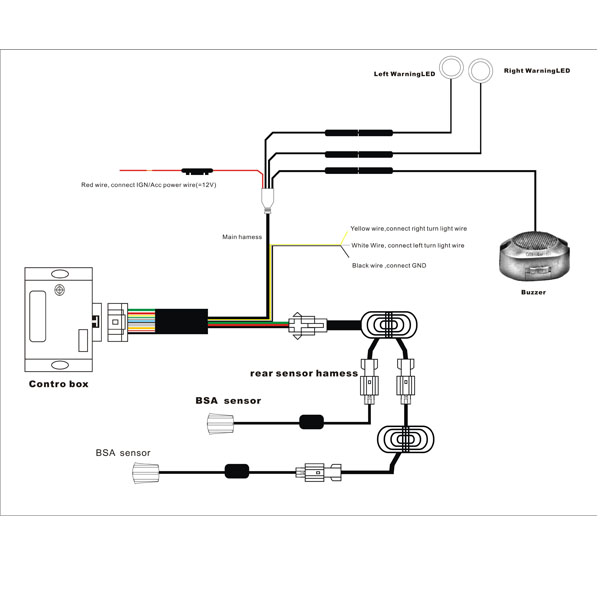 DC 12V Car Security System , Universal Rear 24ghz Bsa Lamp 3m Blind Spot Assist Monitor Alarm Detection System