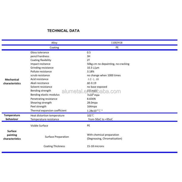 4mm B1 Fireproof Aluminum Composite Panel Exterior Metal Cladding Panels 1250mm
