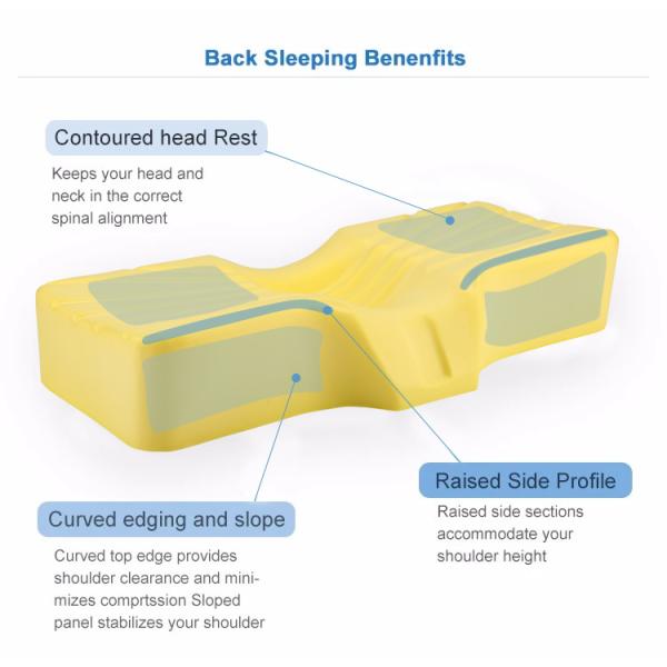 Memory Foam Pillows Ergonomic Contour Hotel Bed Sleeping Pillow