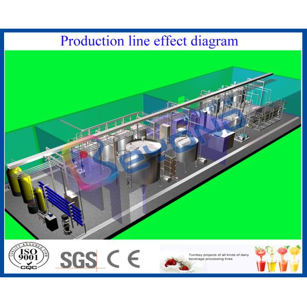 SUS304 Pure Milk Production Line / 2000L/H Milk Processing Plant With PLC Control