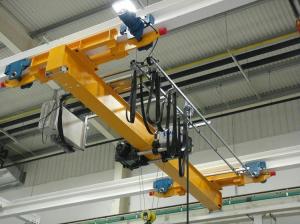 Quality LX Electric Single Beam Bridge Crane /  Suspension Crane Overhead 0.5-10 Ton for sale
