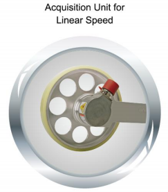 Gravimetric Feeding Machine For Granules Control Meter Weight