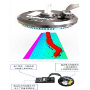 Robot Vision Capabilities