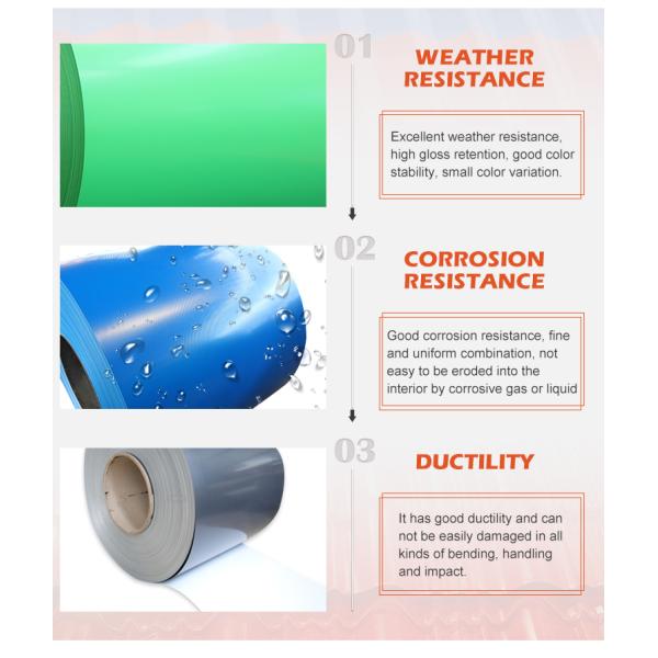 1250mm PPGL Coil A3003 Pre Painted Galvanized Coils Corrosion Resistance