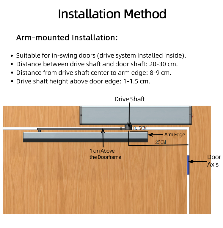 Horizontal Auto Swing Door Operator Waterproof For Indoor Access Control Efficient Opening
