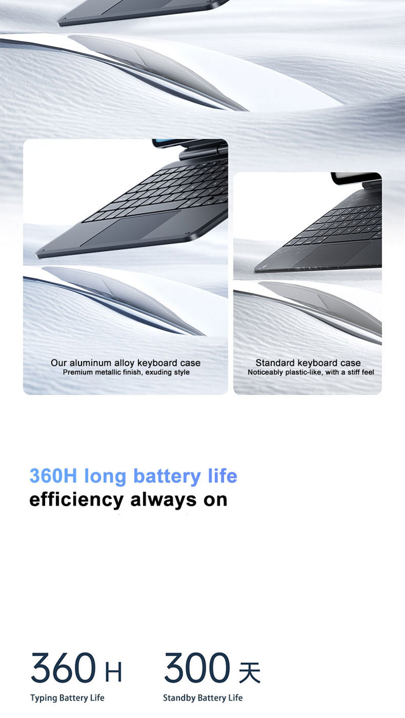 Smart Folio Magnetic Keyboard with Multi-Touch Trackpad Wireless Bluetooth Floating Stand for iPad Air 13 Pro 12.9 Inch
