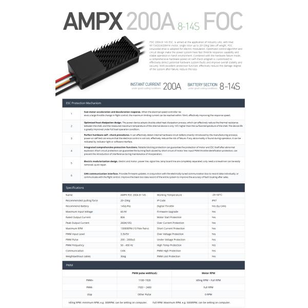 Compact Drone Motor Controller Uav Electronic Speed Controller FOC AMPX 200A 8-14S Drone