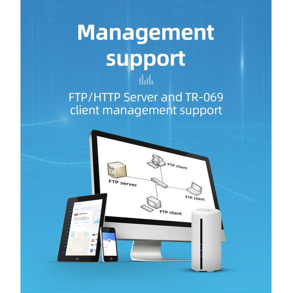 CPE Dual Band 5Ghz Wireless Router 1800Mbps Unlock Mobile With SIM Card