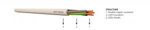 Quality Indoor General Fire Retardant Low Smoke Cable / Multi Cores LSOH Cable for sale