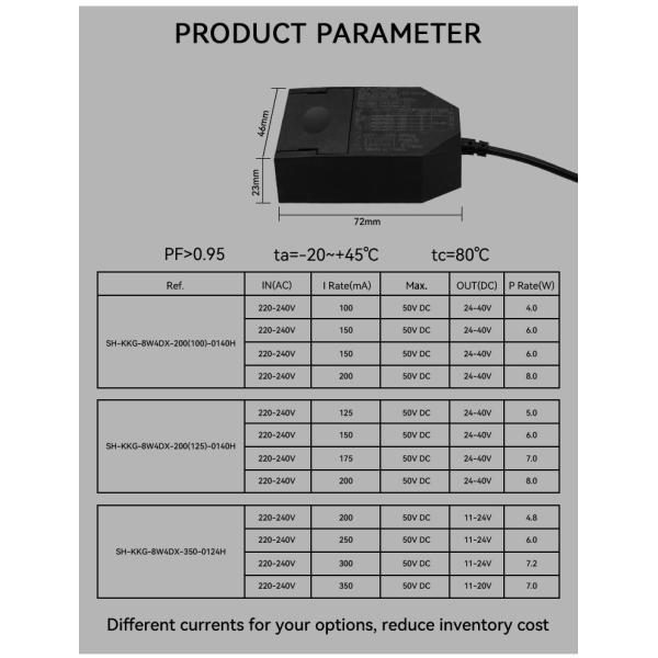 Flicker Free 0-100% Triac Dimming LED Driver Current Selectable