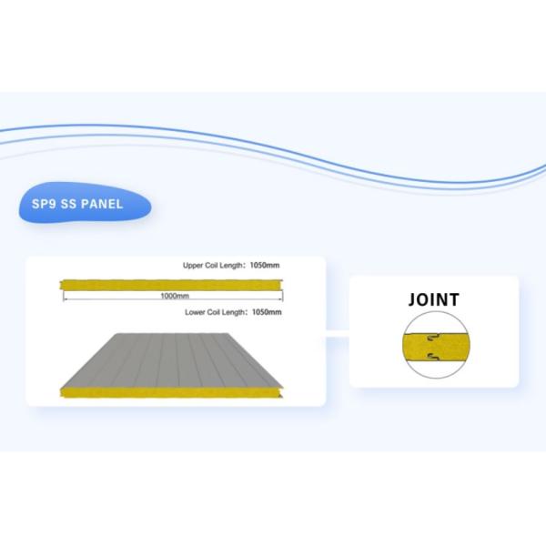 EPS Sandwich Panel Making Machine Lightweight Wall Panel Making Machine