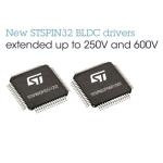 STM32F446ZET6 New Original Microcontroller Online Electronic Components