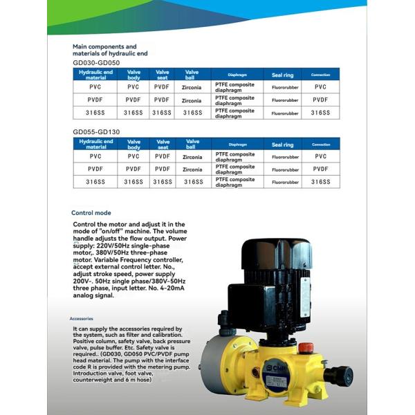 Plastic Pneumatic Diaphragm Metering Pumps QBY Engineering QBY-25 QBK-25