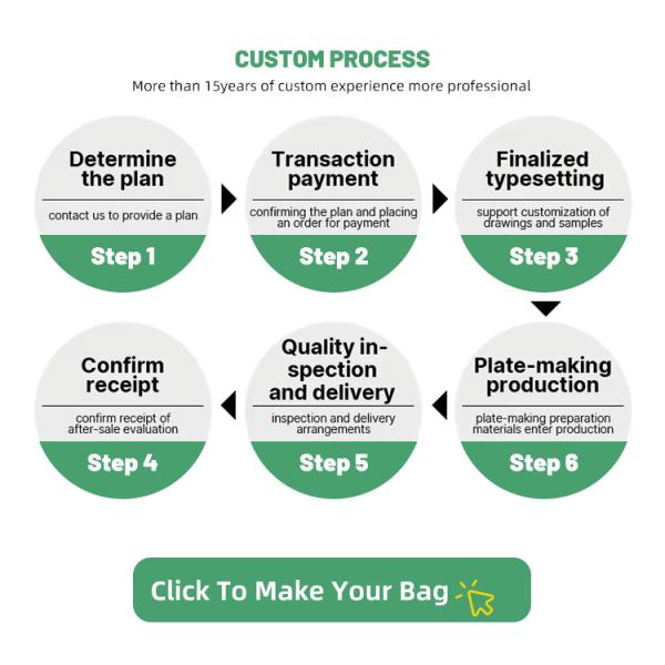 Custom Printing Eco-Friendly Compostable Matte Finished Flat Bottom Coffee Bag With Valve and Zipper
