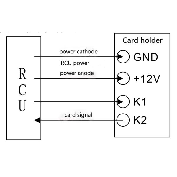 5 conjoined Energy Saving Light Switch 12VDC High / Low frequency
