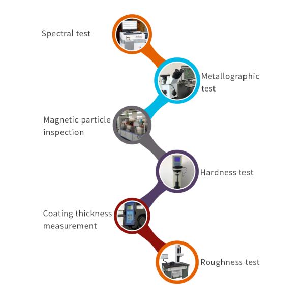 Cnc Machining Lining Hydraulic Cylinder Bushing For Agricultural Machinery