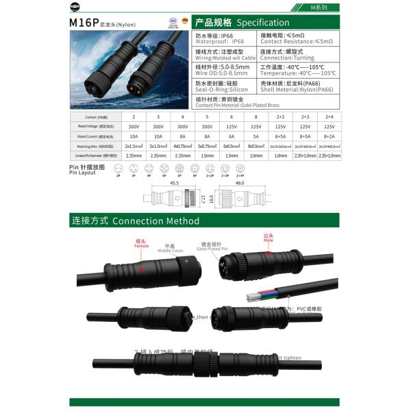 M16 5 Pin Nylon Bulkhead CQC M Series Connector