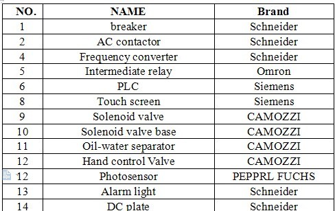 Multi Heads Anticorrosive Semi Automatic Filling Machine