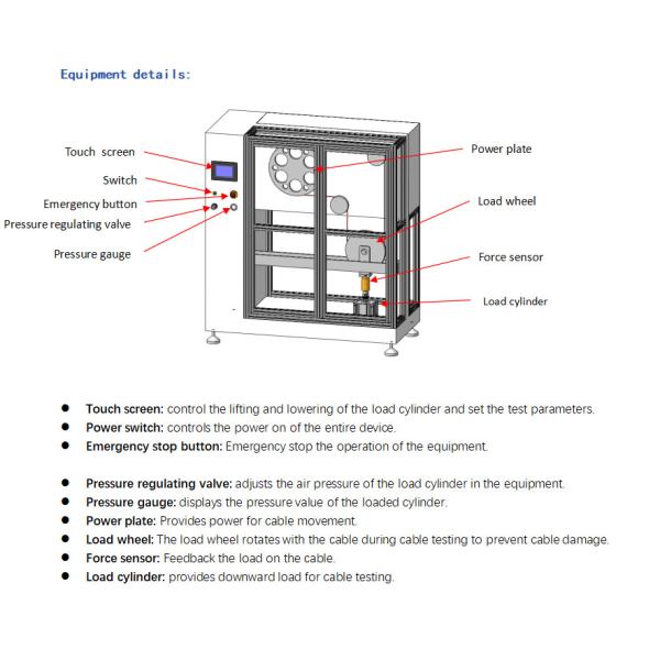 JIS G3540-1995 Standard Test Wire Endurance Testing Machine At 120rpm/min Operating Speed