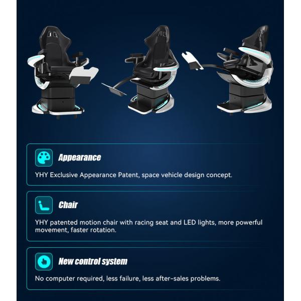 Upgrade Your Gaming Experience with YHY Ultimate Crossing 2 VR 360 Simulator