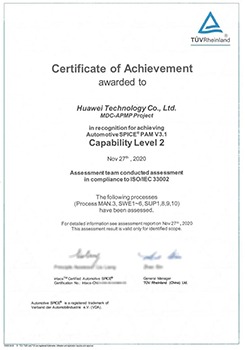 Top Electric Vehicle 101km Maximum Speed DONGFENG NANO BOX 2023 4 Seat 3370*1650*1560