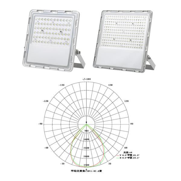 SMD LED Outdoor Stadium Lighting For Sporting Grounds
