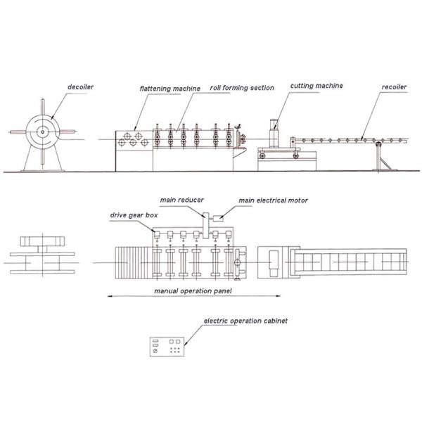 alibaba express galvanized steel Guardrail Highway Roll Forming Machine