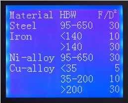 Apro Touch Screen CCD Camera Integrated Brinell Hardness Tester
