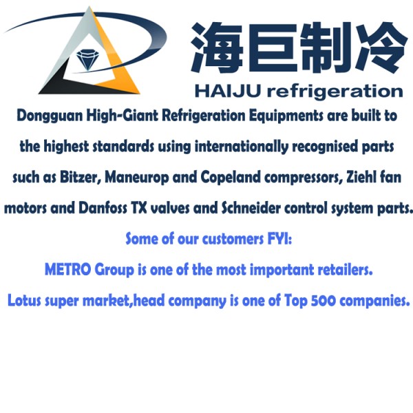 Energy Saving 3P/380V/50HZ Cool Room Evaporators For Refrigeration Parts