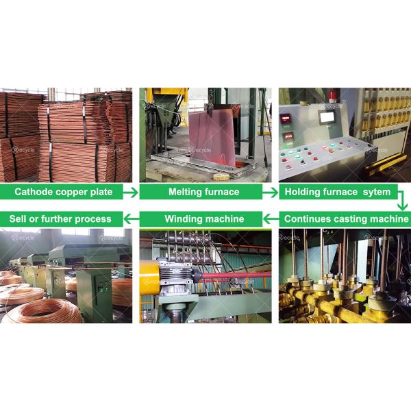 High Performance Copper Rod Upward Continuous Casting Unit