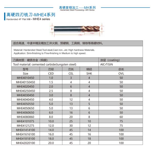 Four-Edge Plane Milling Cutter 10mm