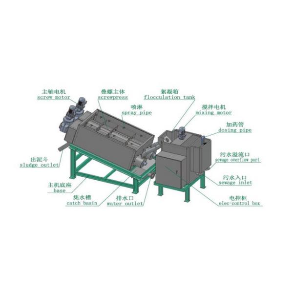 480kg/H Volute Sludge Dewatering Machine