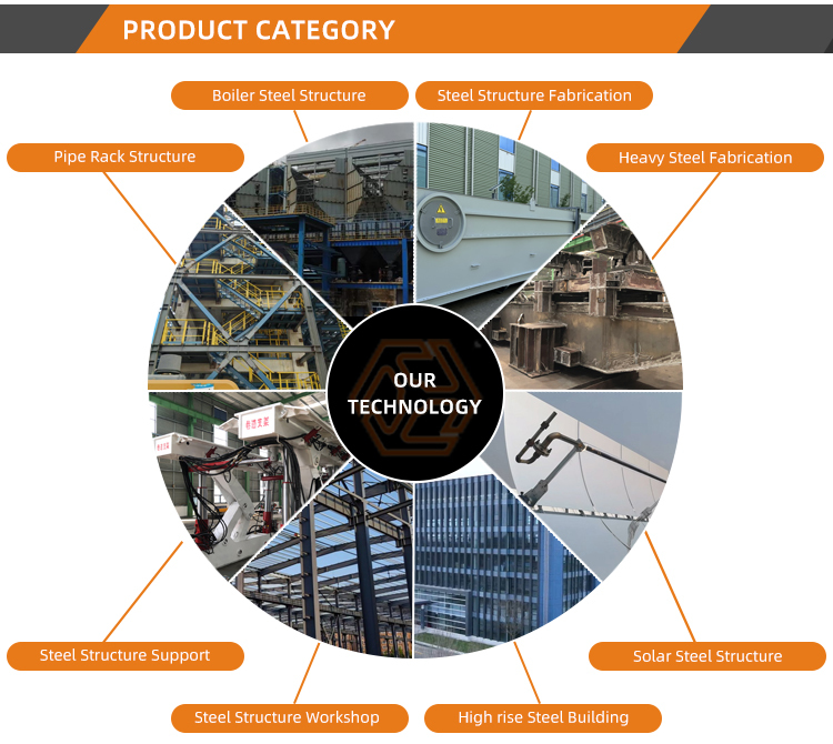 Custom Pipe Rack Structure Steel Platforms Structural Frame Construction