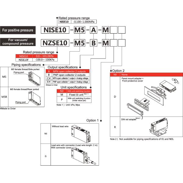 RoHS Digital Pressure Switches