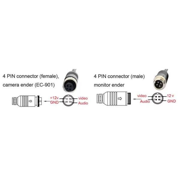 M8 IP67 Power Extension Cable , Customized Conductor LED Display Power Cable Wire